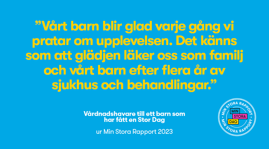 Min Stora Rapport 2023